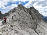 Passo Gardena - Piz de Puez / Puezspitz